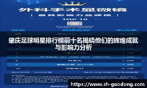 肇庆足球明星排行榜前十名揭晓他们的辉煌成就与影响力分析